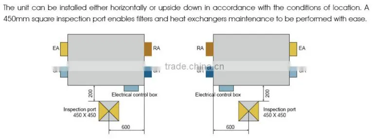 Flexible installation mechanical ventilation price with control panel