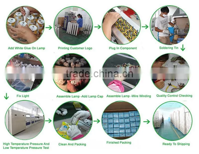 FACTORY PRICE JDR E14 2.5W 3.5W SMD LED LIGHT