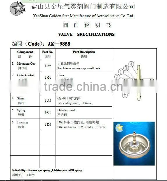 Refillable Style and Cigarette Usage butane gas refill valve