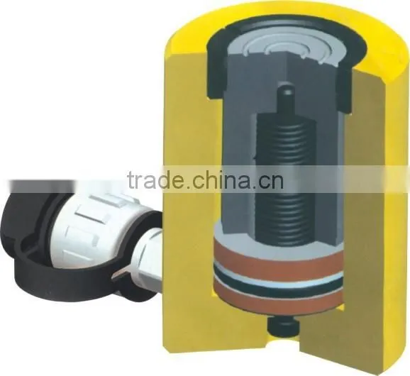 QW SERIES BACKPACK TYPE BED HYDRAULIC JACK