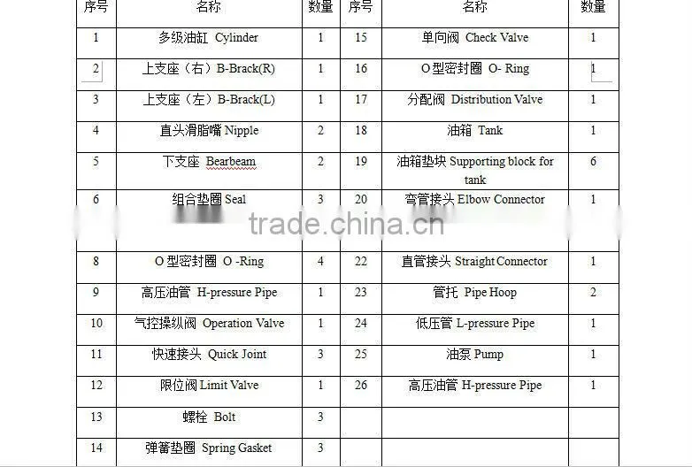 strong telescopic hydraulic cylinder for dumpers dump trucks