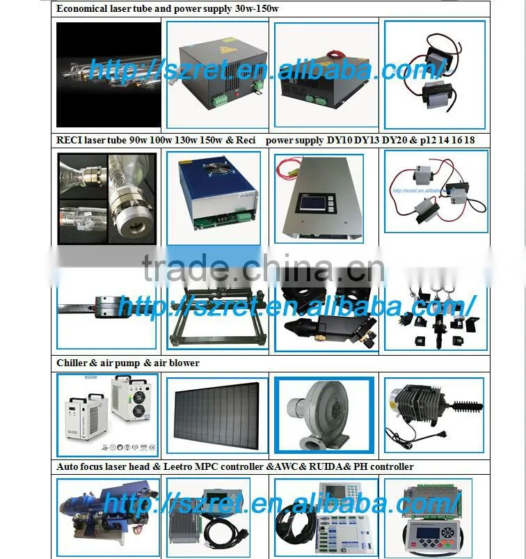Anywells awc708c spare parts laser co2