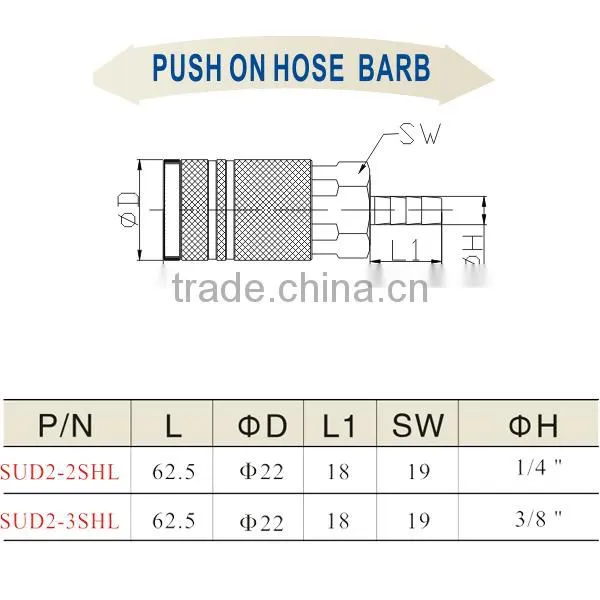 Top Quality Best Price Steel Air Quick Coupler SUD2-2SHL