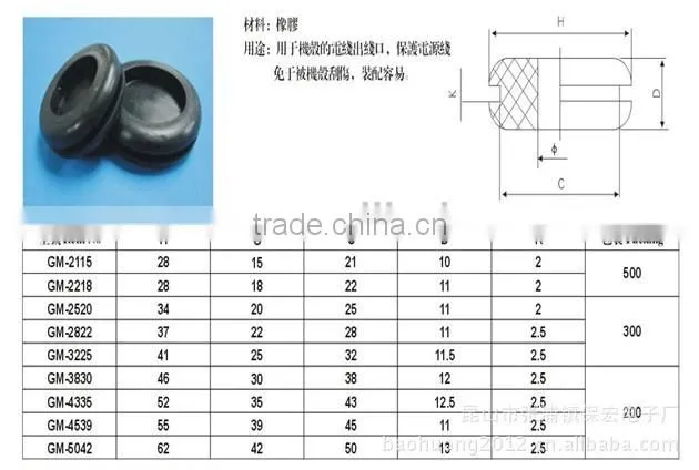 rubber protective ring, electric wire grommet