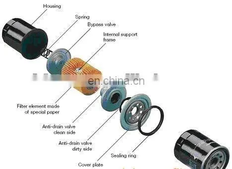 air filter for HYUNDAI 28113-37101