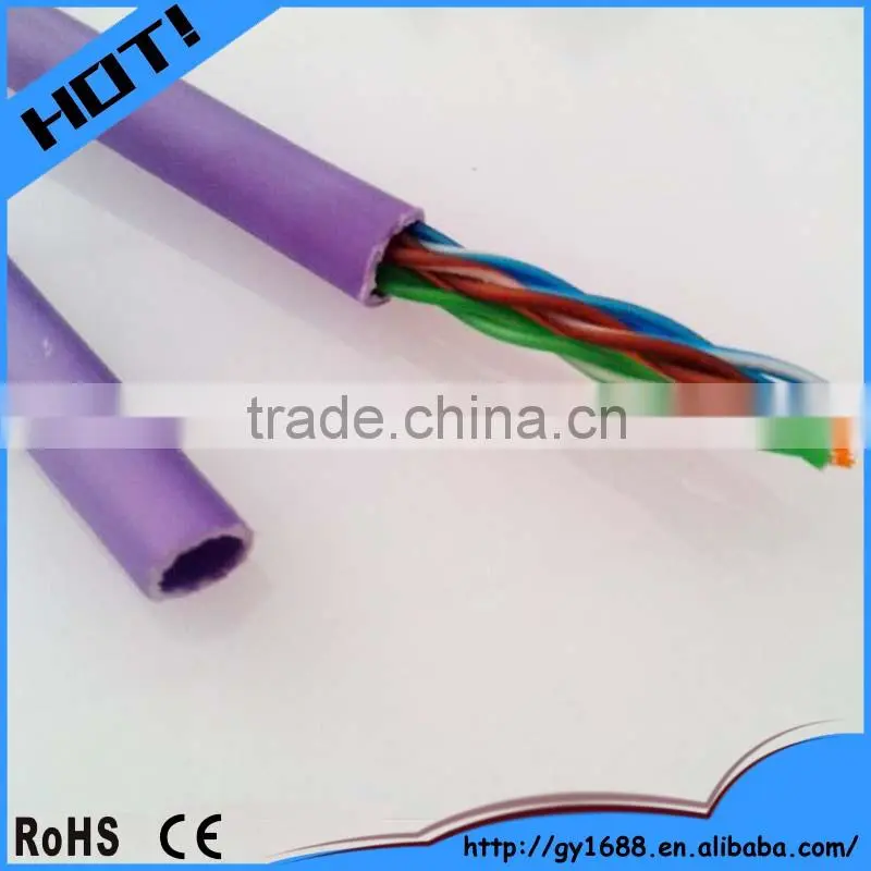 Factory price shielded twisted pair CAT5e ethernet cable