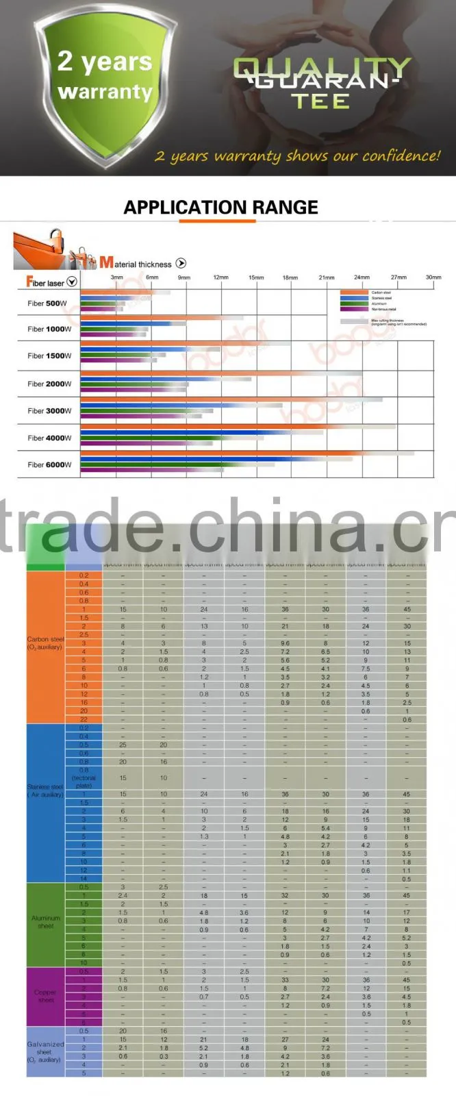 sheet metal cutting machine fiber laser