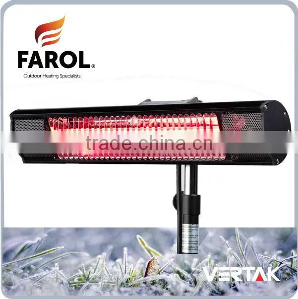 230v wall heater