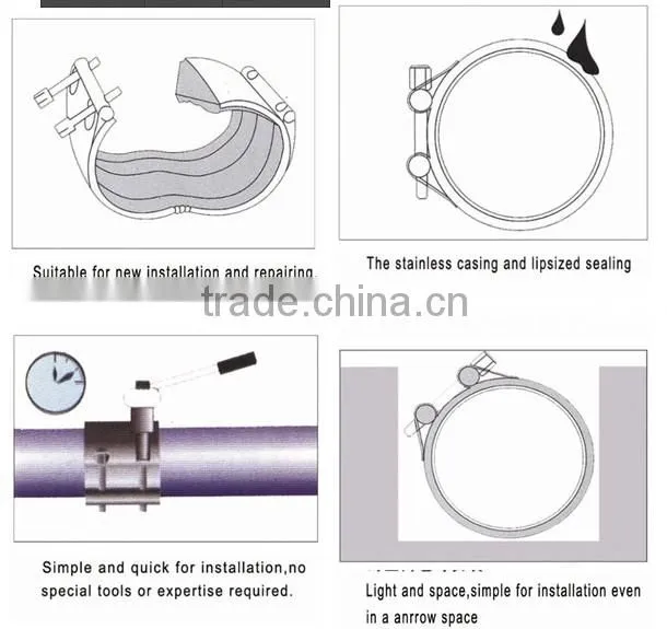 Stainless Steel Repair Clamp