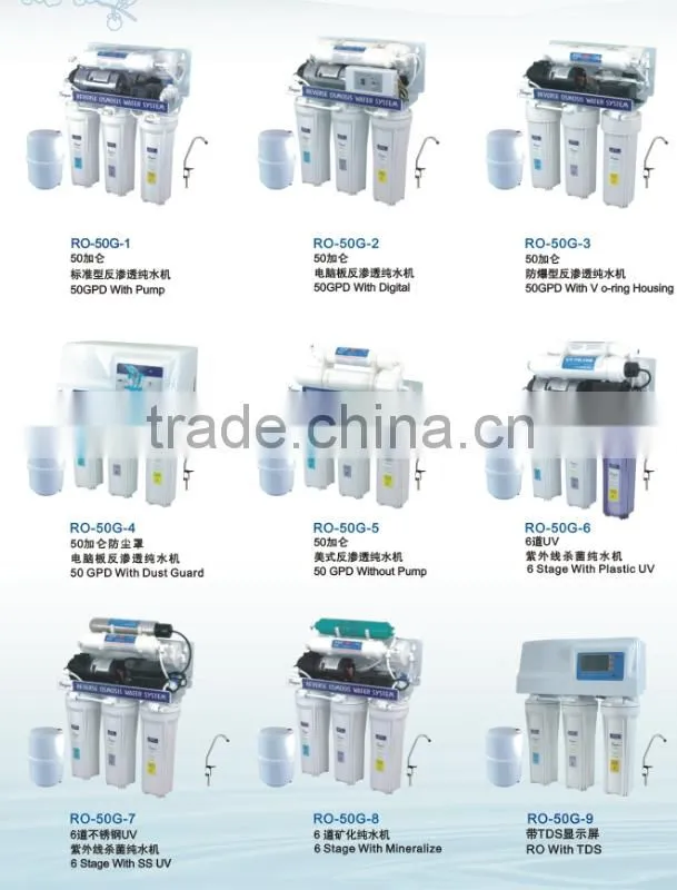 Hot sale 50gpd RO Water Filter System (RO-50G-11)