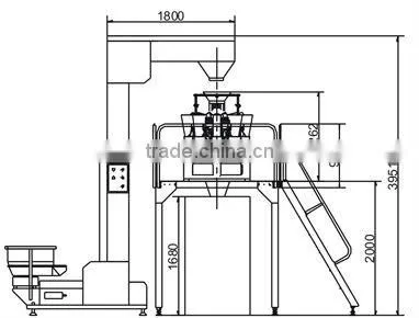 Bags Packaging Machine