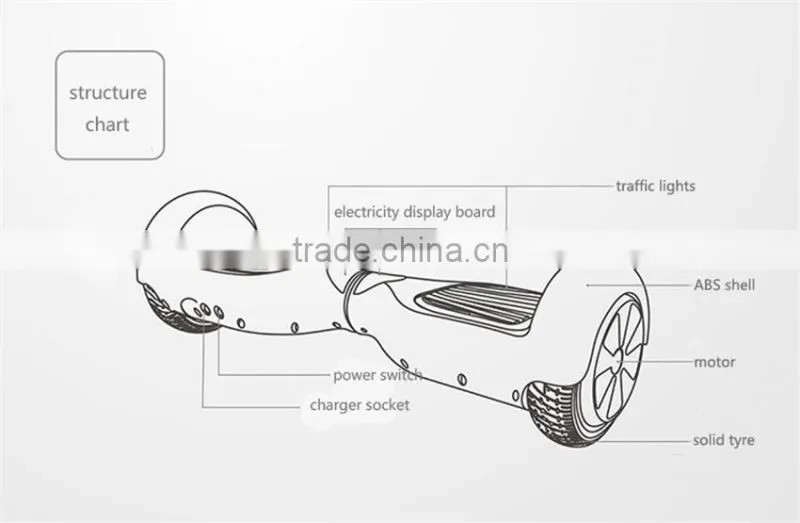 MINI-N10 Wholesale Hot 10 inch Two Wheels Smart Balancing Electric Scooter 4400mah SAMSUNG battery
