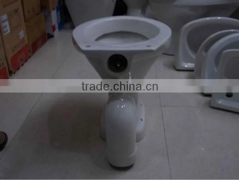 SANITARY WARE INDIA