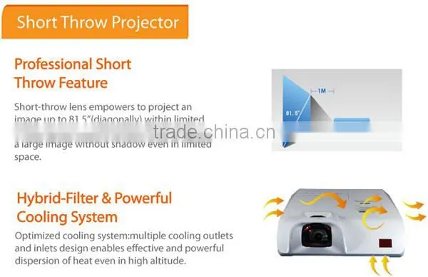 School supplies latest projector led projector 3LCD short throw projector interactive projector cheap touch screen projector