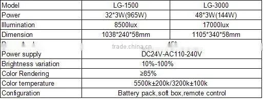 LG-1500/LG-3000 LED studio light
