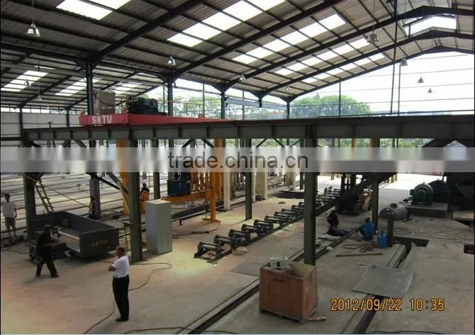 aac plant,aac plant manufacturer in russia