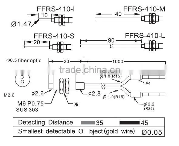 M4 Fiber Optical sensors, with protective tube, diffuse optical fiber unit