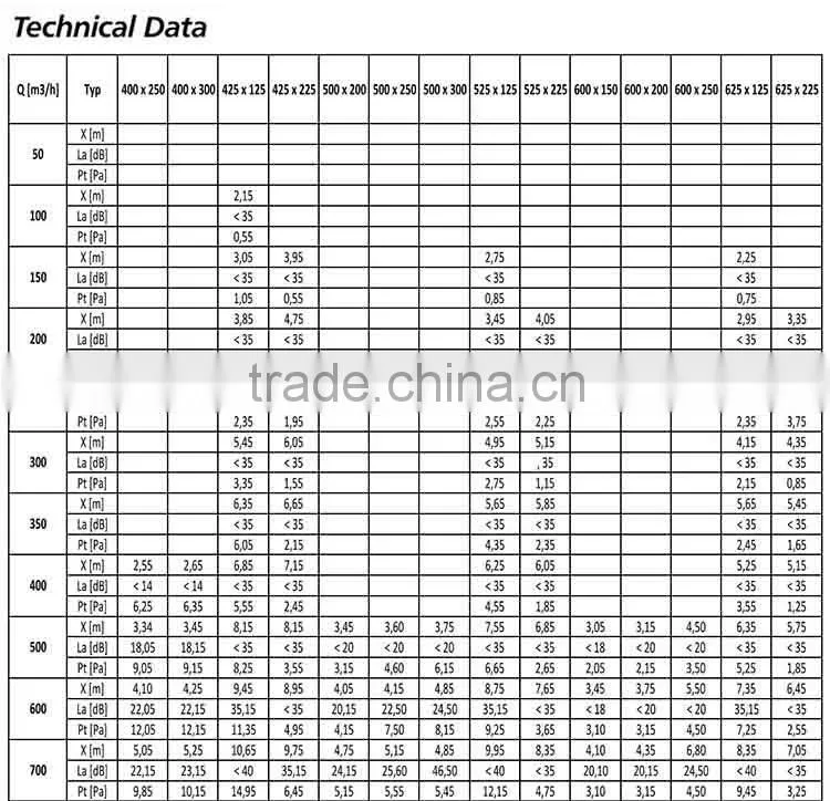 Ceiling air conditioner aluminum round air grille
