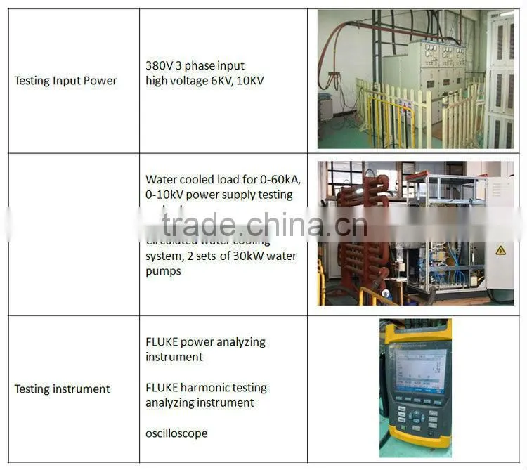 voltage stabilizer 1250kva