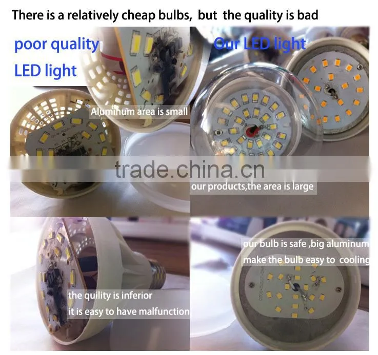 8W 10W 12W E27 LED bulb lamp High Quality Pure aluminum led lamp led E27 A19 bulb light