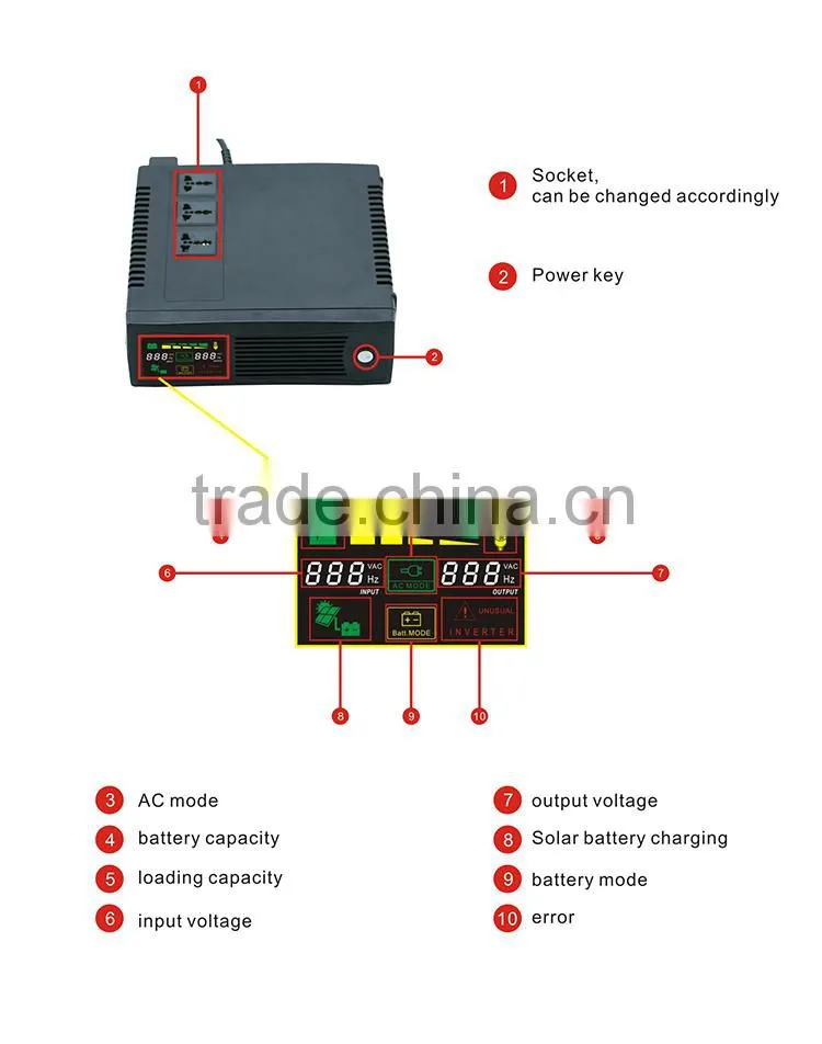 CE approved 1.2KVA uninterruptible power system Modified sine wave off grid solar inveter