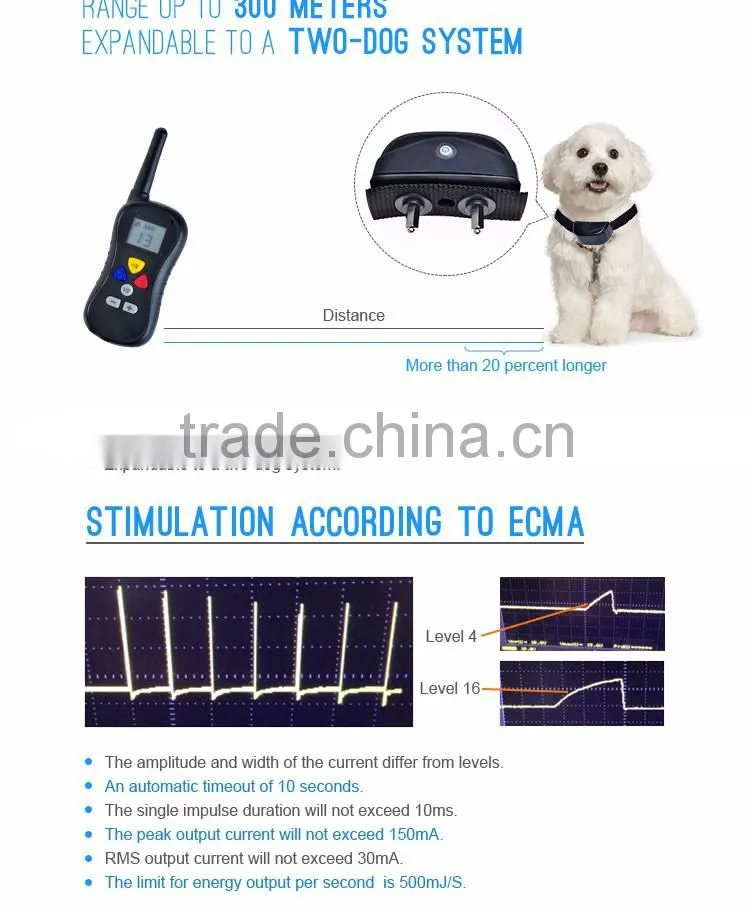 LoreWin PTS-008 Stop Dog Barking Solutions Anti Dog Barking Collar