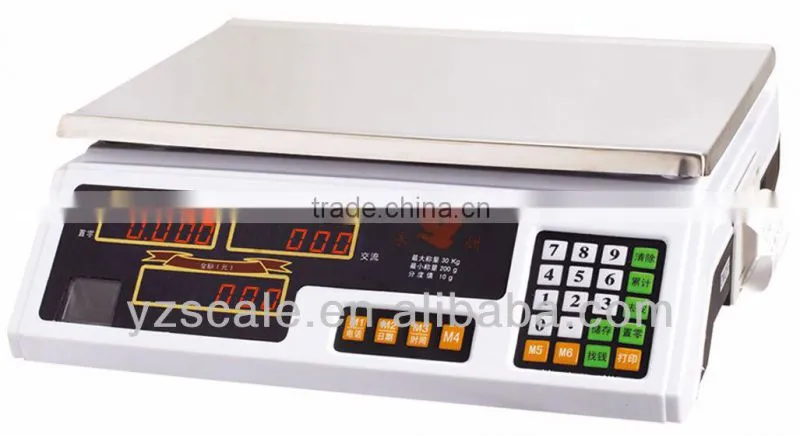 printing weighing scales