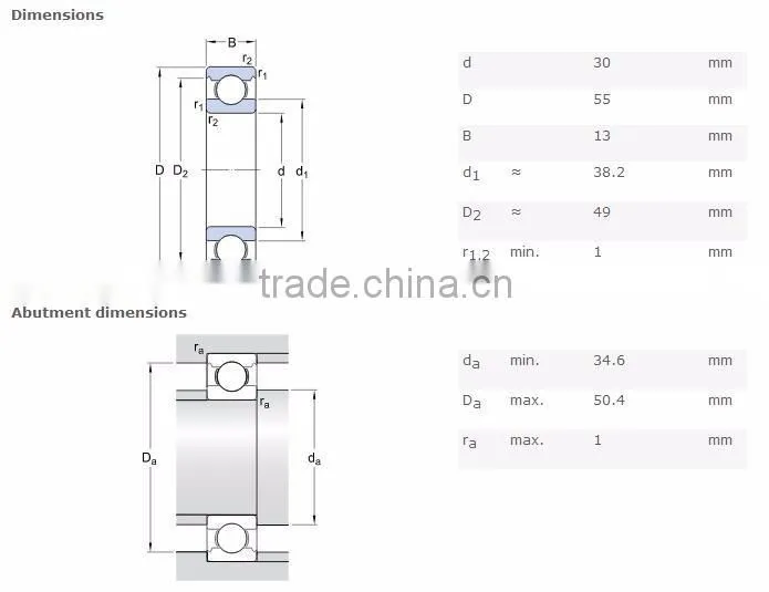 Hot sale 6006 bearing deep groove ball bearing 6006