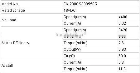 Hair Trimmer motors FK-280SAV, Hair Curler motors, Gear Box motors