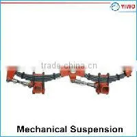 axle hub reduction axle