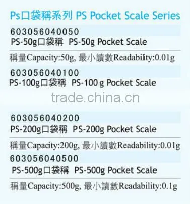 PS Pocket Scale Series