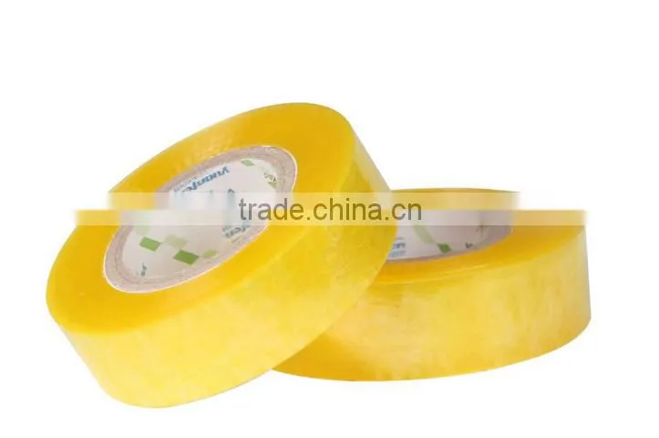 adhesive tape manufacturers for bopp adhesive tape