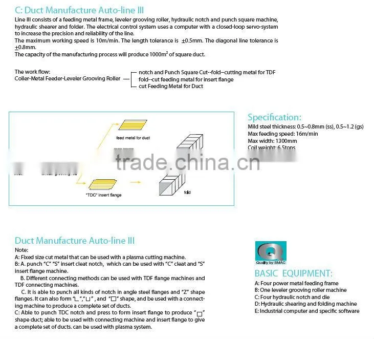 ALMACO automatic duct manufacture line