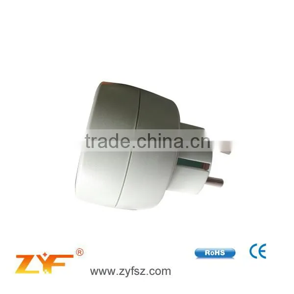 Fashionable classical square analog power factor meter
