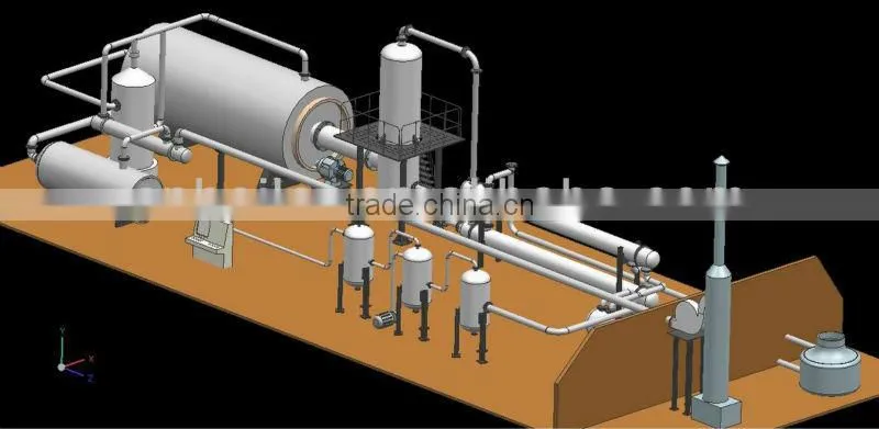 Batch type pyrolysis unit