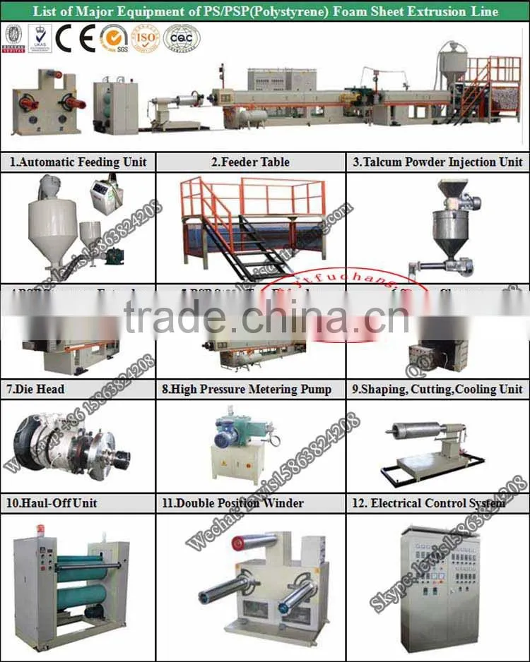 Fully Automatic Machine To Make Food Containers With Robot Hand
