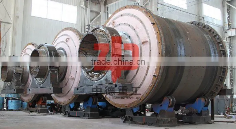 China silica powder ball mill and classifying machine with higher capacity and long life span by henan zhongde