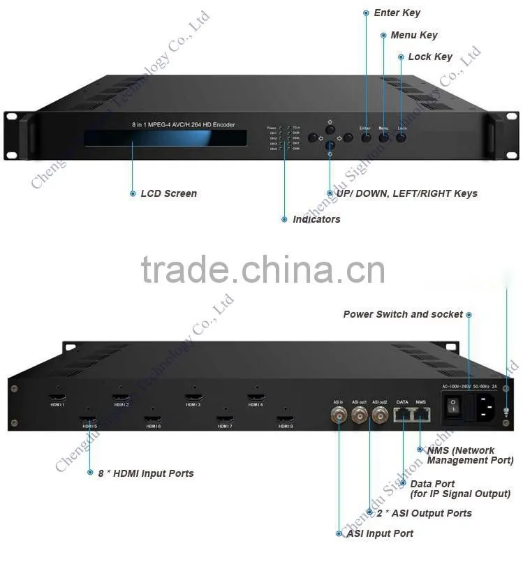 Full 1080P HD Encoder;HDMI Encoder IPTV