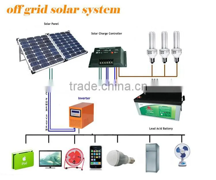 long life solar street light 2v solar batteries 1000ah for Home Solar Panel