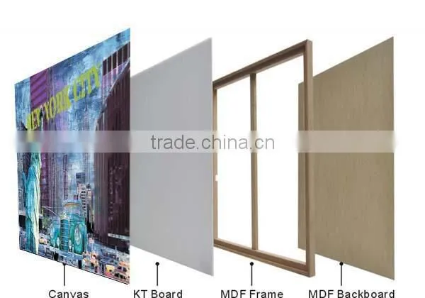 home decor modern city led canvas wall art painting