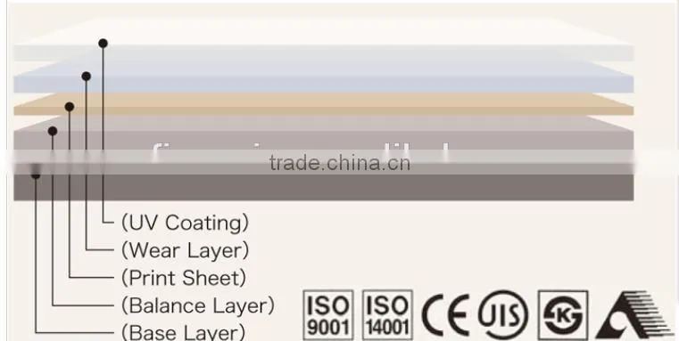 PVC sports flooring/PVC Vinyl Flooring