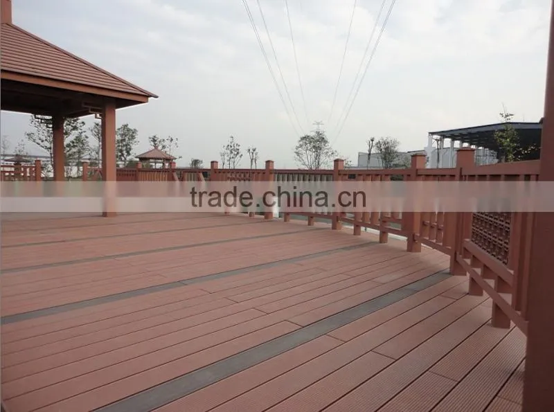 Wpc Furniture Board/composite outdoor flooring prices