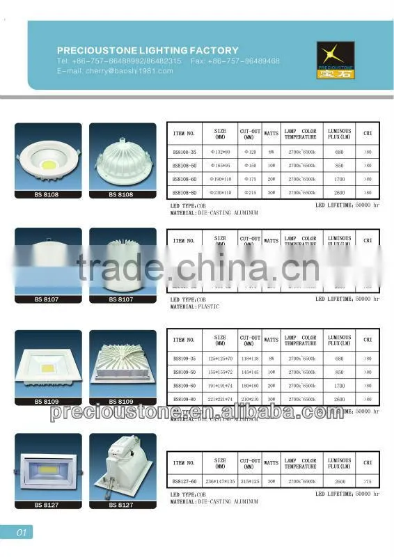 3W aluminum round high power LED Components
