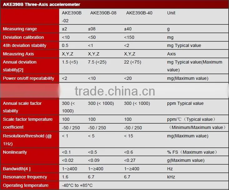 AKE190B High Quality Single axis Analog Accelerometer China Supplier