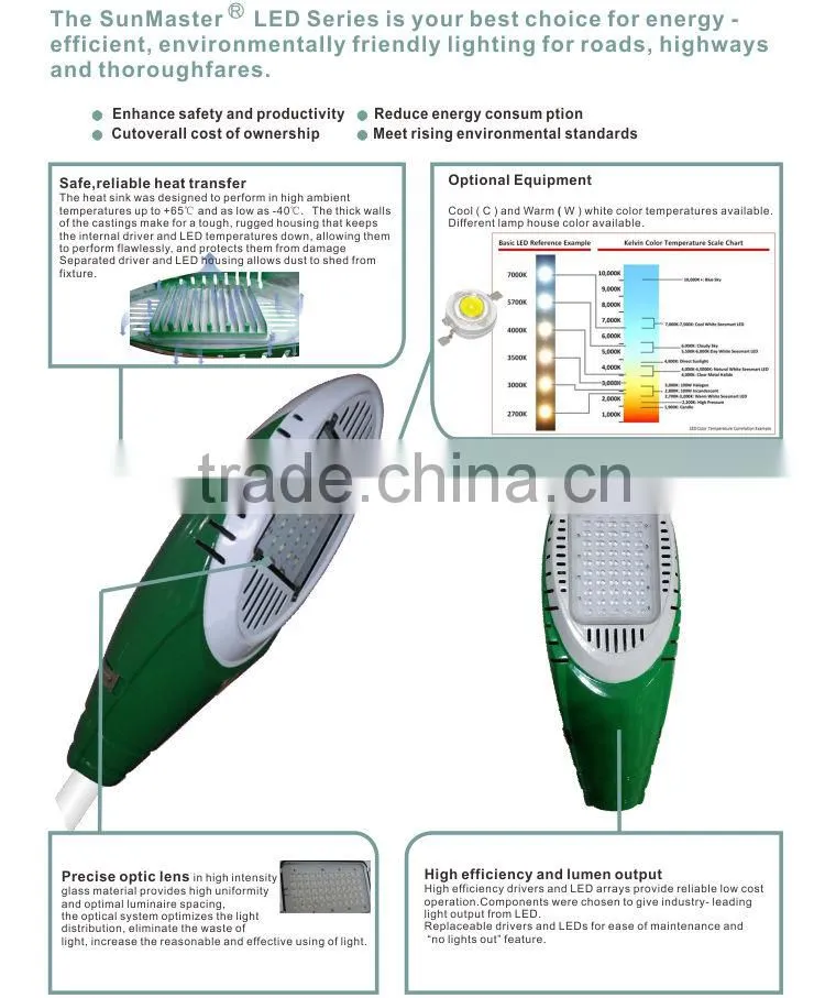CE RoHS approved 2015 hot sale DC/AC input 15W LED Street Light model SLD05A-15W