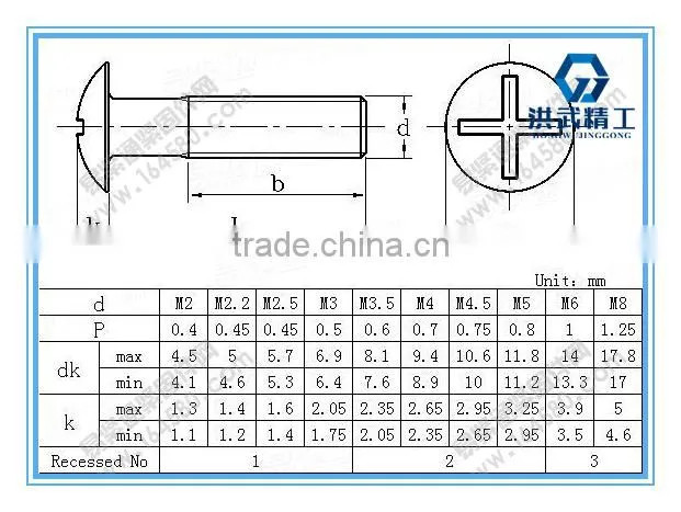 Cross recessed mushroom head screws