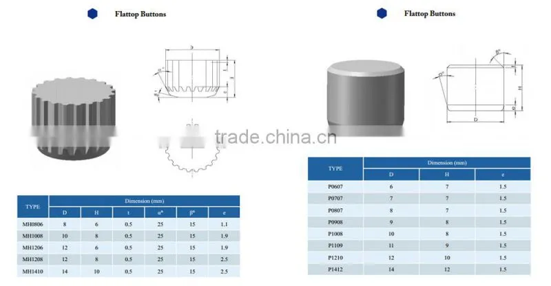 YG8 Tungsten Carbide Flop-Top Button for Drilling Tool Stabilizer