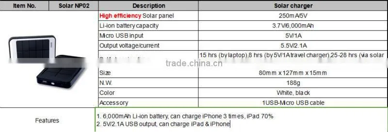 rechargeable portable solar cell phone charger solar power pack battery charger