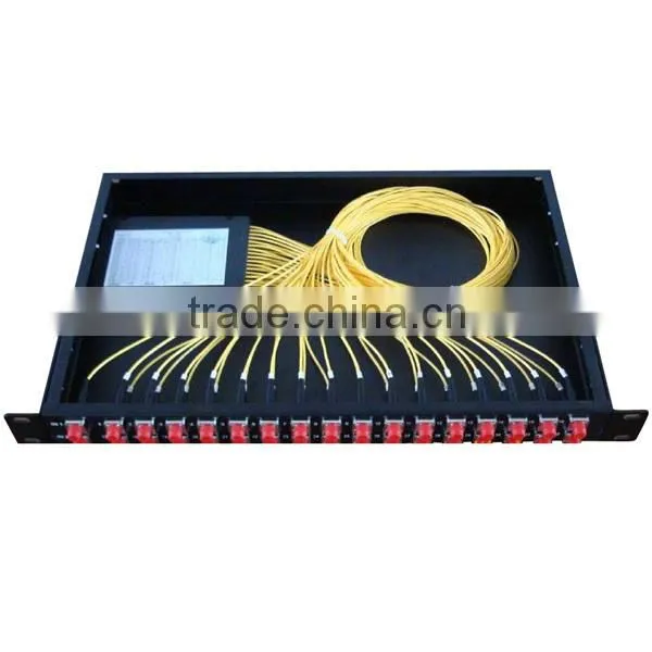 FTTH fiber wall-mounting splitter,PLC splitter wall box