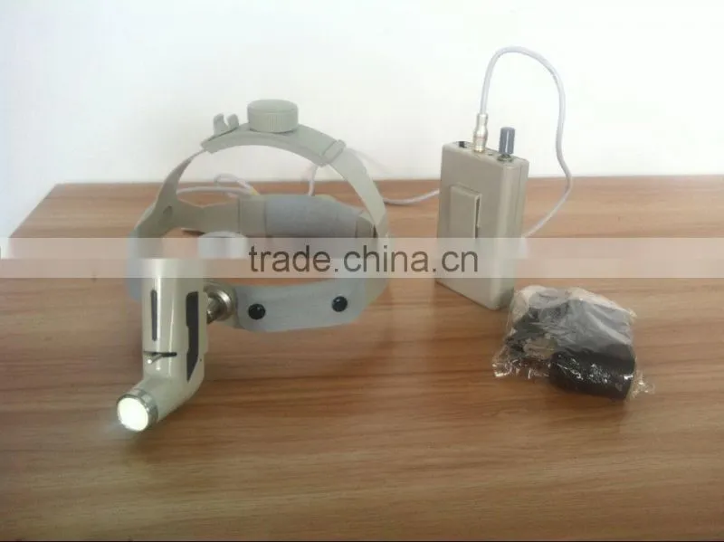 Portable medical led headlight factory sold cheap price